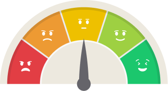 Indicador de score crediticio